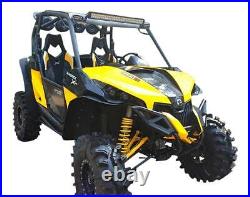 MudBusters Fender Flares for Can-Am Maverick (2 & 4 Seater)